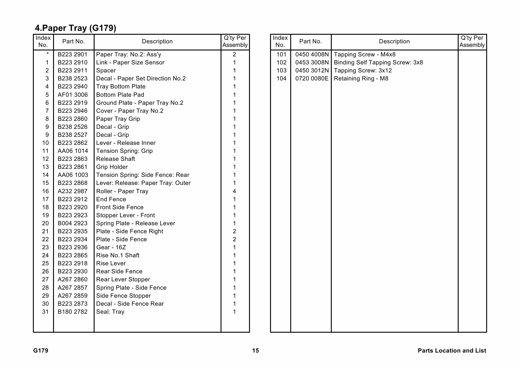 RICOH Aficio SP-8200DN G179 Parts Catalog-5